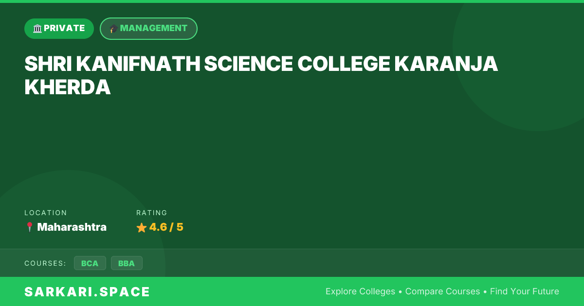 SHRI KANIFNATH SCIENCE COLLEGE KARANJA KHERDA Campus