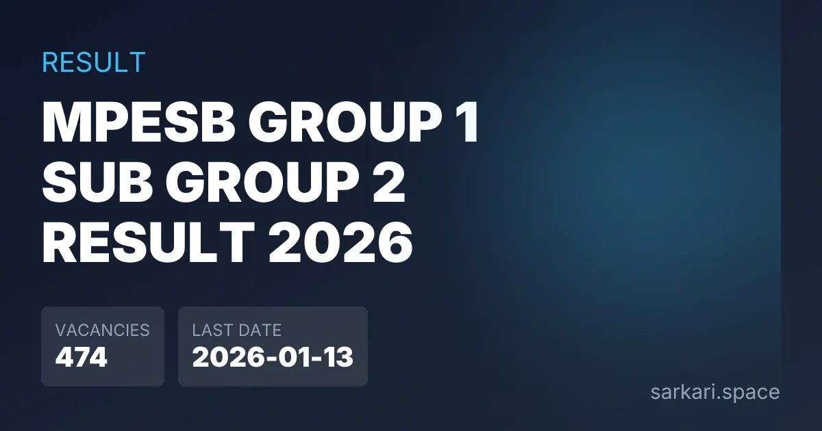 MPESB Group 1 Sub Group 2 Result 2026 Notice