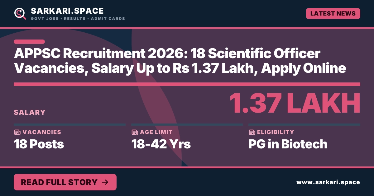 APPSC Recruitment 2026: 18 Scientific Officer Vacancies, Salary Up to Rs 1.37 Lakh, Apply Online