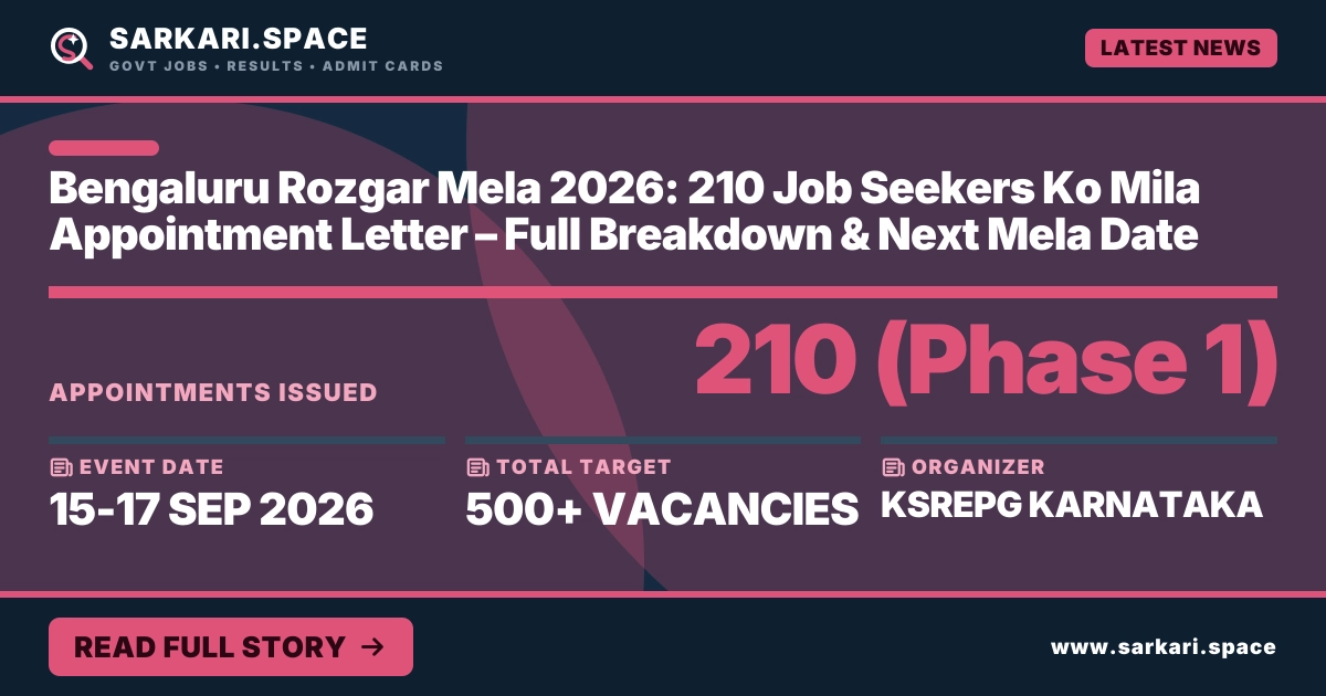 Bengaluru Rozgar Mela 2026: 210 Job Seekers Ko Mila Appointment Letter – Full Breakdown & Next Mela Date
