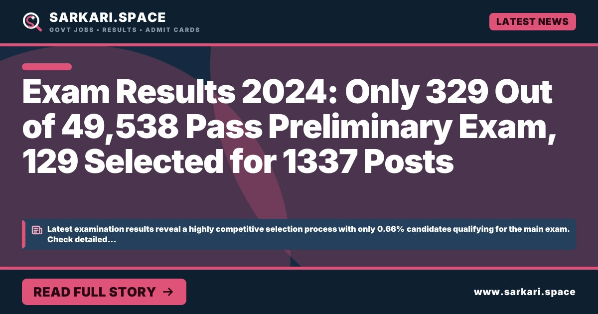 Exam Results 2024: Only 329 Out of 49,538 Pass Preliminary Exam, 129 Selected for 1337 Posts