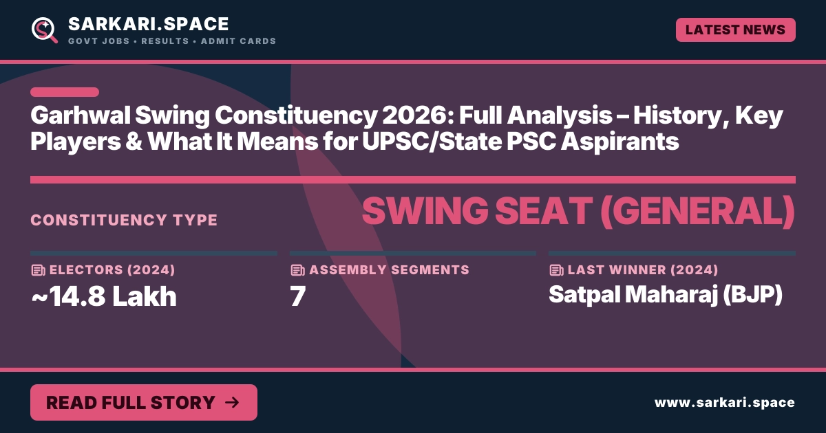 Garhwal Swing Constituency 2026: Full Analysis – History, Key Players & What It Means for UPSC/State PSC Aspirants