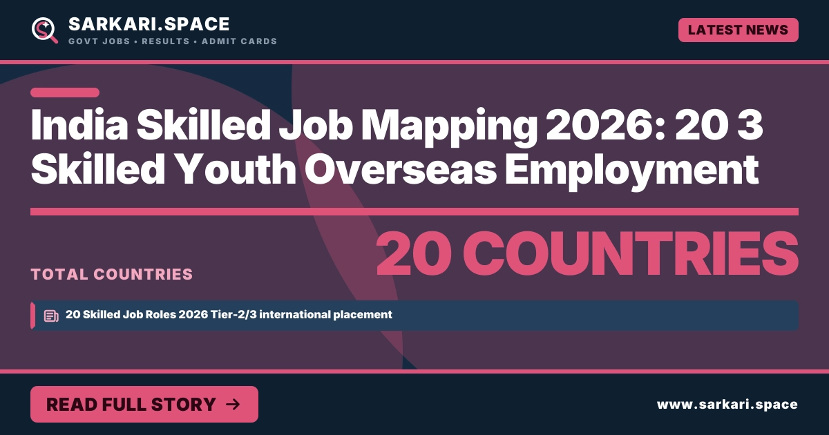 India Skilled Job Mapping 2026: 20 देशों में 3 लाख से अधिक Skilled Youth के लिए Overseas Employment का बड़ा अवसर