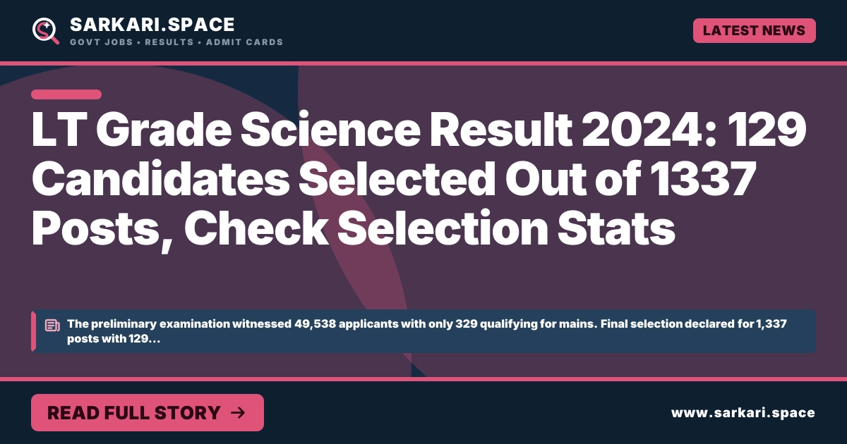 LT Grade Science Result 2024: 129 Candidates Selected Out of 1337 Posts, Check Selection Stats