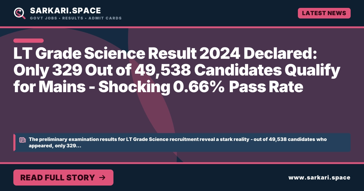 LT Grade Science Result 2024 Declared: Only 329 Out of 49,538 Candidates Qualify for Mains - Shocking 0.66% Pass Rate