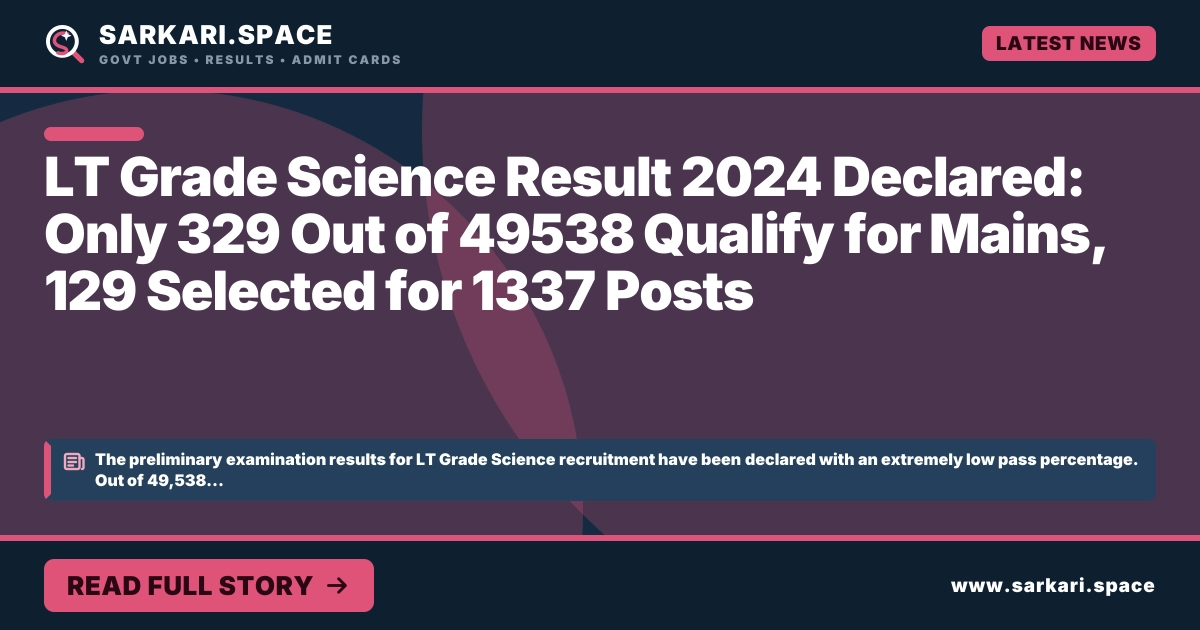 LT Grade Science Result 2024 Declared: Only 329 Out of 49538 Qualify for Mains, 129 Selected for 1337 Posts