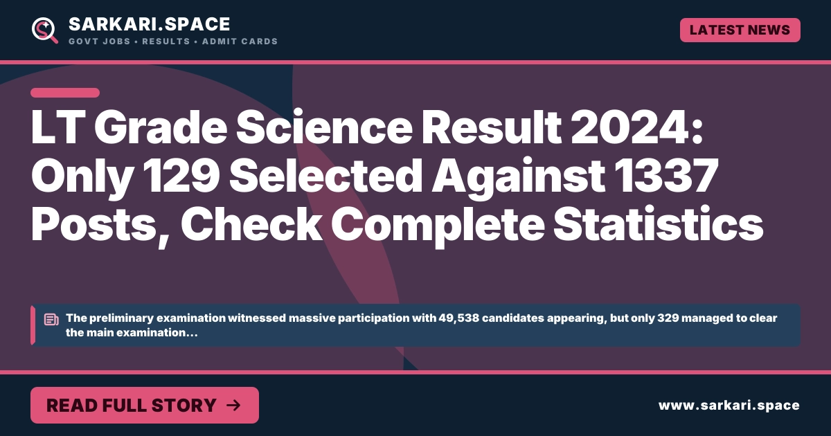 LT Grade Science Result 2024: Only 129 Selected Against 1337 Posts, Check Complete Statistics