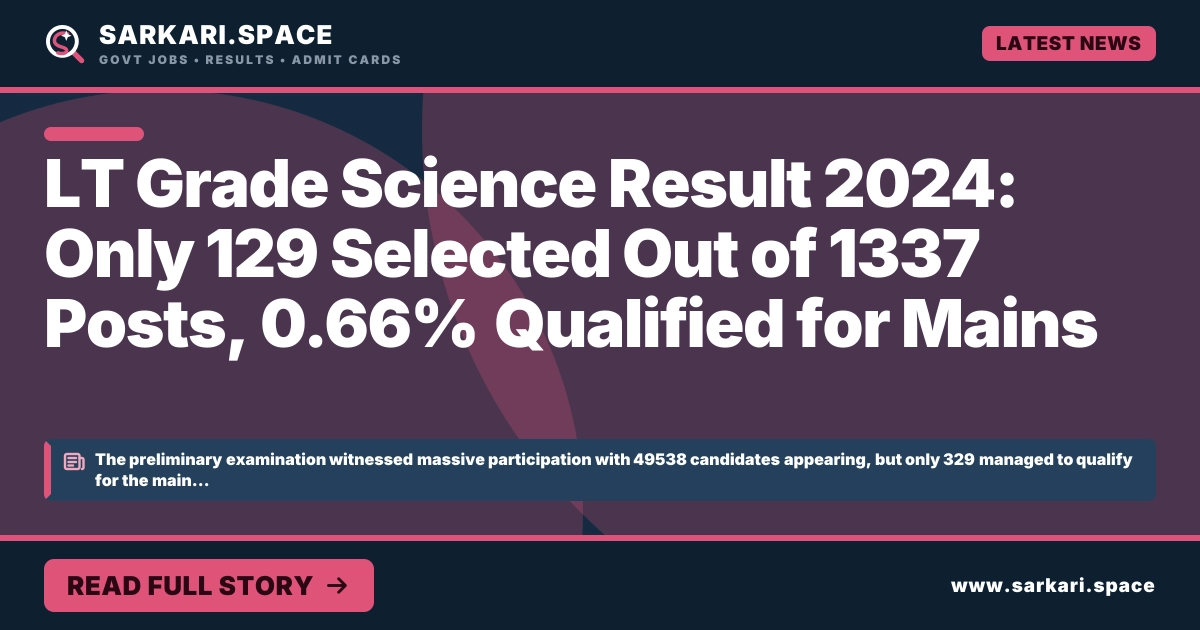 LT Grade Science Result 2024: Only 129 Selected Out of 1337 Posts, 0.66% Qualified for Mains