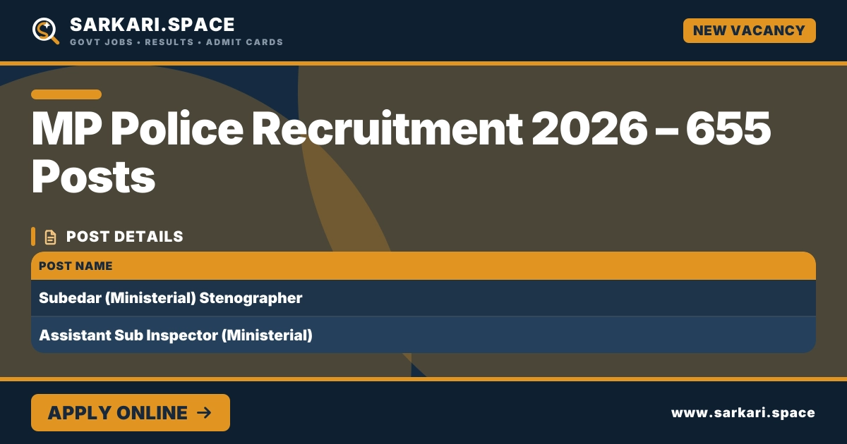 MP Police Recruitment 2026 – 655 Posts Notice