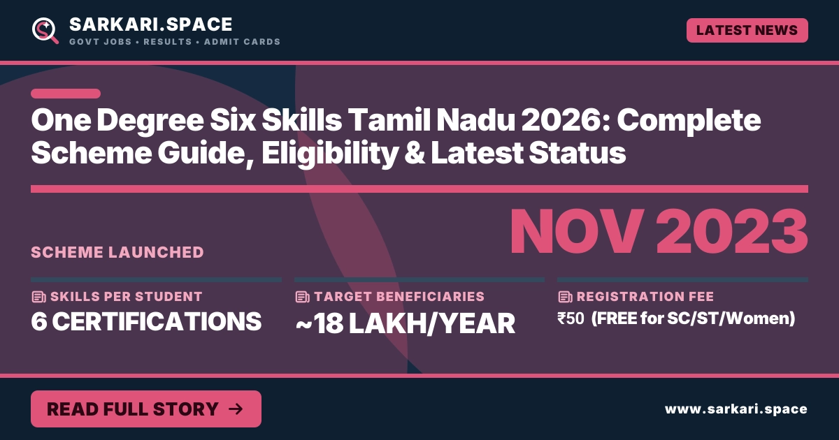One Degree Six Skills Tamil Nadu 2026: Complete Scheme Guide, Eligibility & Latest Status
