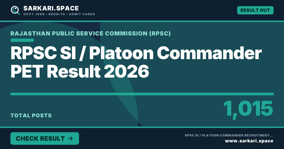 RPSC SI / Platoon Commander PET Result 2026 Notice