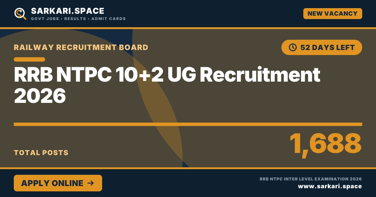 RRB NTPC 10+2 UG Recruitment 2026 Notice
