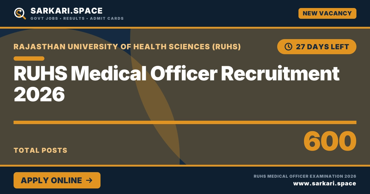 RUHS Medical Officer Recruitment 2026 Notice