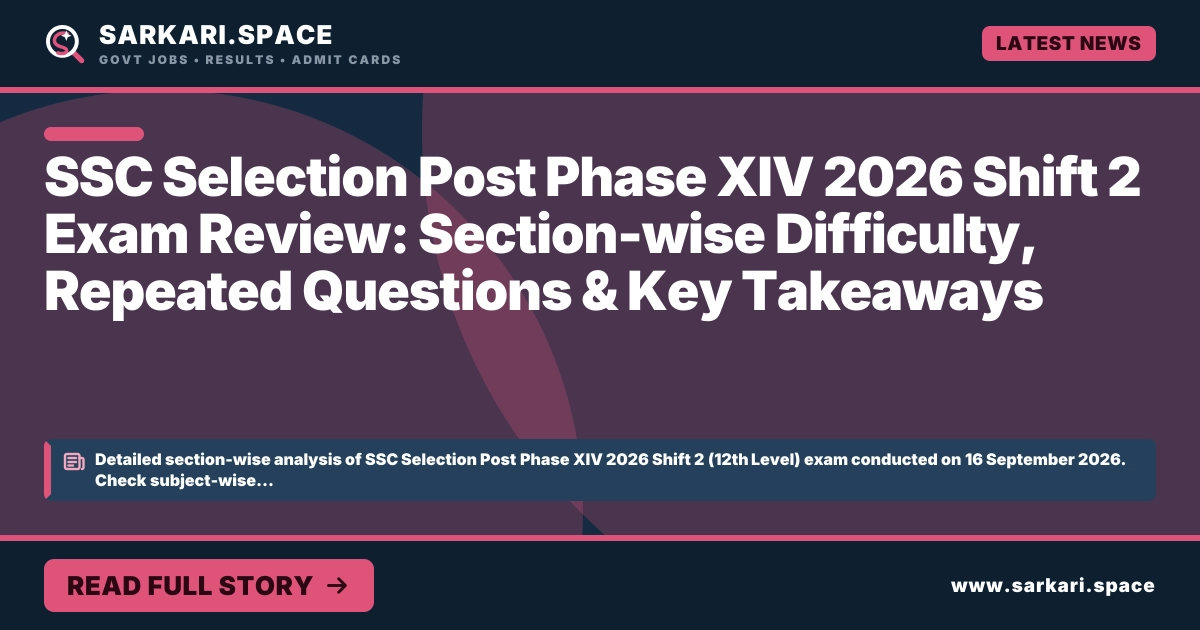 SSC Selection Post Phase XIV 2026 Shift 2 Exam Review: Section-wise Difficulty, Repeated Questions & Key Takeaways