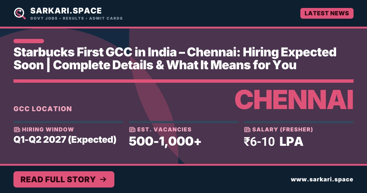 Starbucks First GCC in India – Chennai: Hiring Expected Soon | Complete Details & What It Means for You